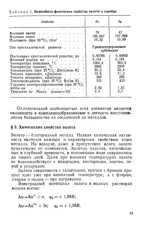 Иван Масленицкий - Металлургия благородных металлов. Учебник для вузов. — 2-е изд., перераб. и доп. - Страница № 14