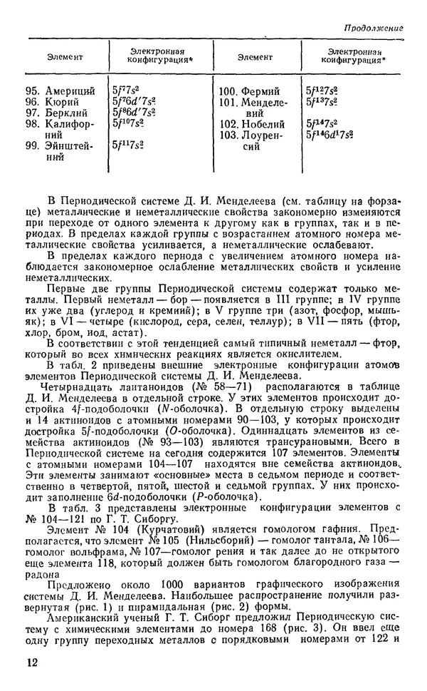 Михаил Дриц - Свойства элементов: Справочник - Страница № 12