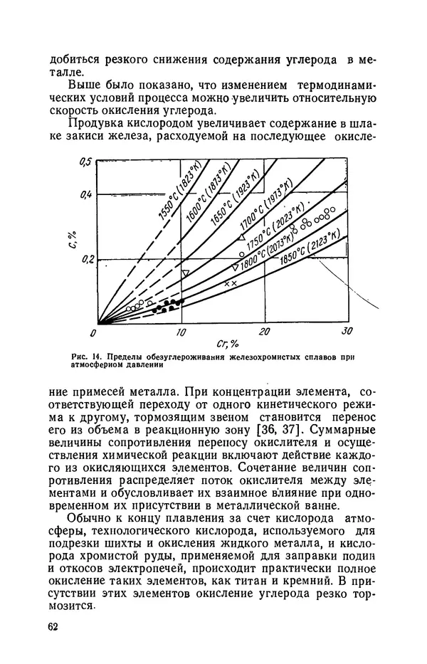 Г. Бородулин - Нержавеющая сталь - Страница № 63