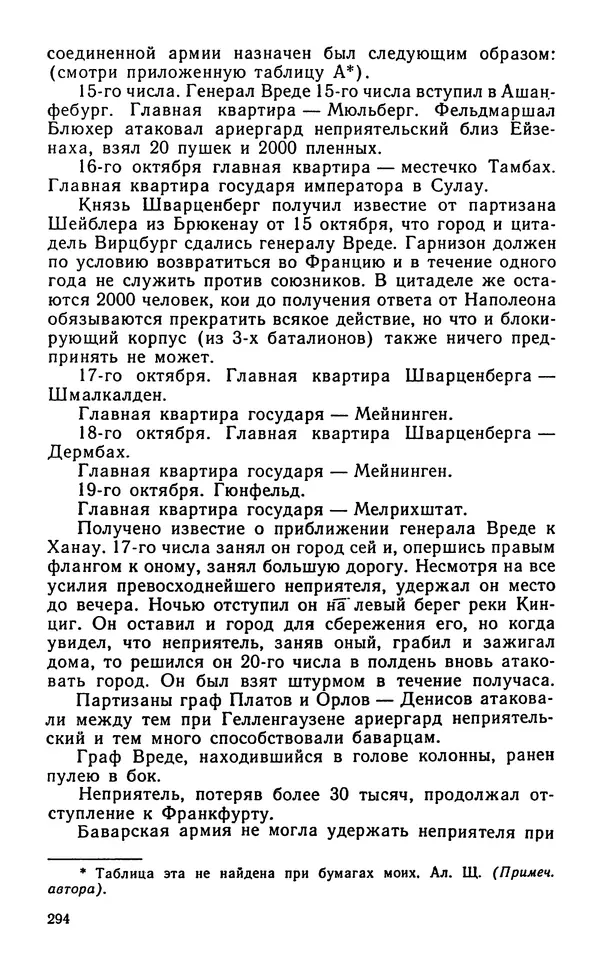 Андрей Тартаковский - 1812 год... Военные дневники - Страница № 295