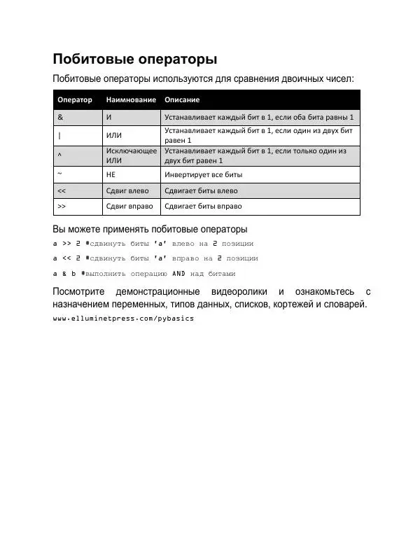 Кевин Уилсон - Программирование на Python для абсолютных новичков - Страница № 71