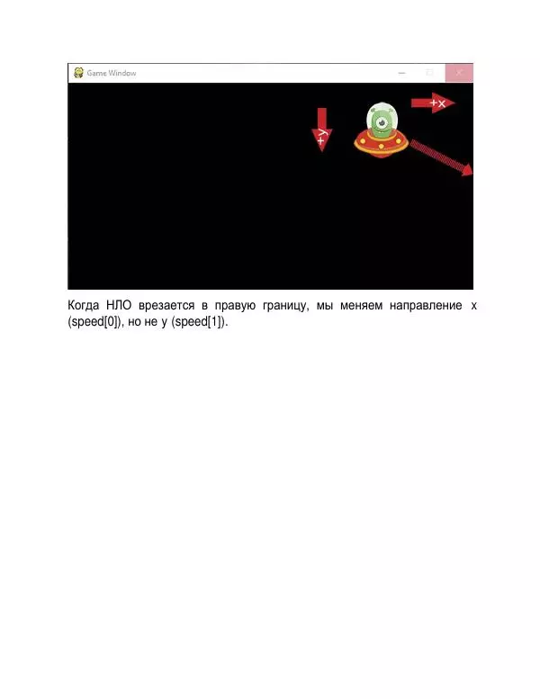 Кевин Уилсон - Программирование на Python для абсолютных новичков - Страница № 214