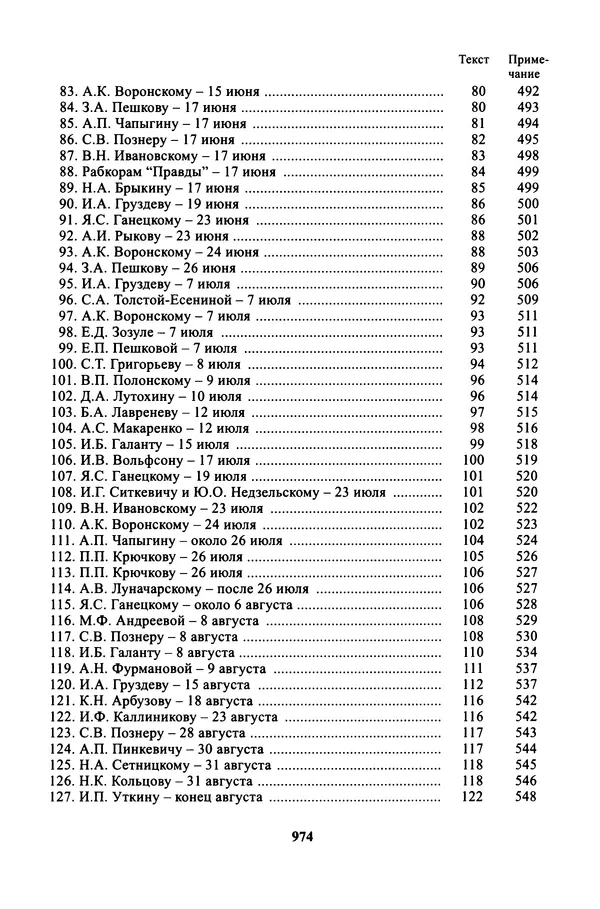 Максим Горький - ПСС. Письма в 24 т. Том 16 - Страница № 975