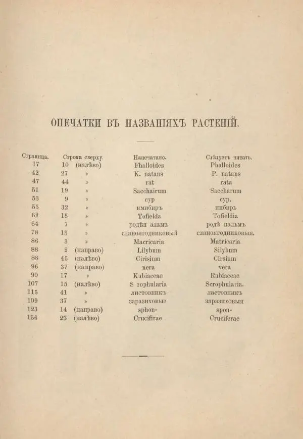 М. Вилькоммъ - Ботанический атлас - Страница № 197