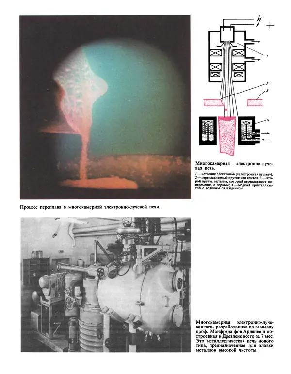 Манфред Беккерт - Мир металла - Страница № 42