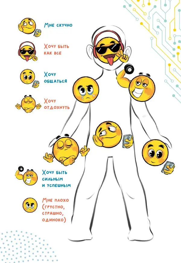 Ирина Чеснова - Как перестать сидеть в гаджетах - Страница № 36