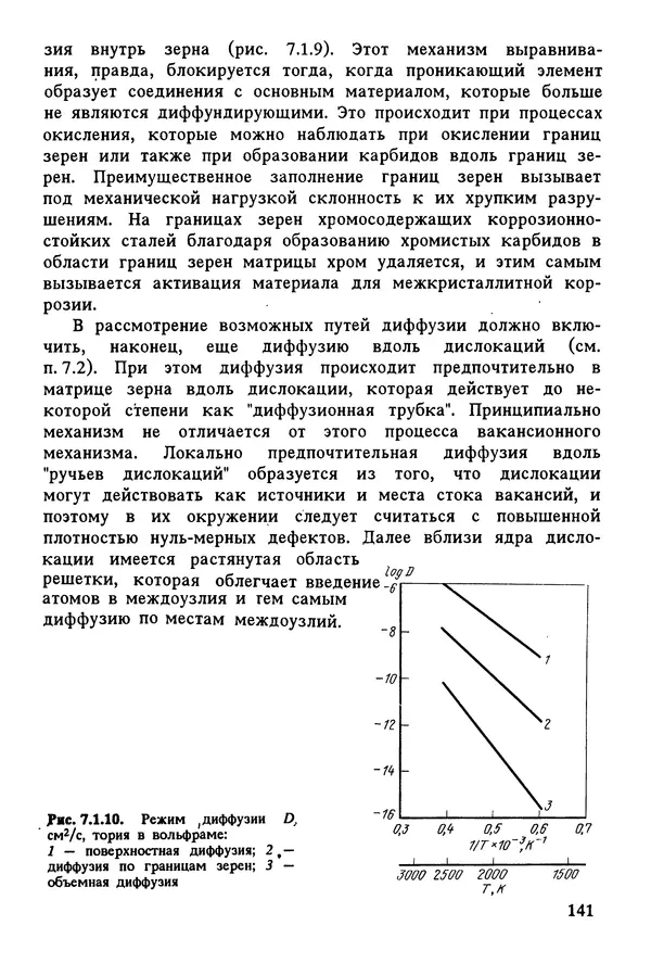 К. Шмитт-Томас - Металловедение для машиностроения. Справочник - Страница № 141