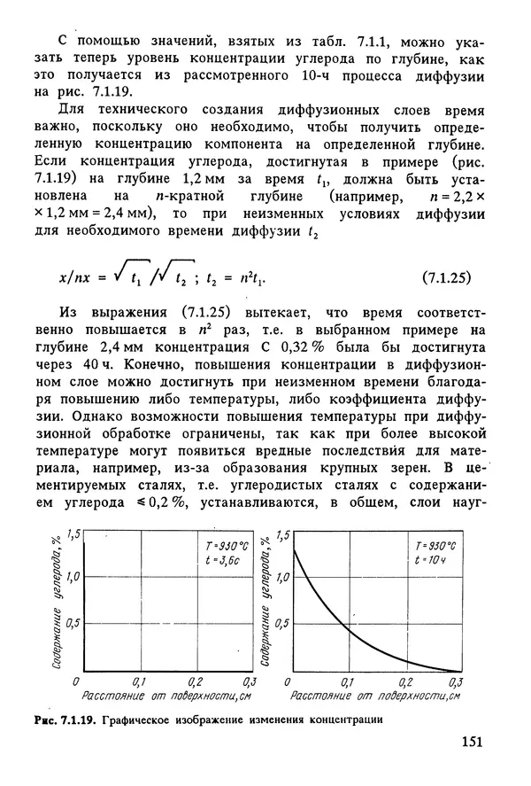 К. Шмитт-Томас - Металловедение для машиностроения. Справочник - Страница № 151