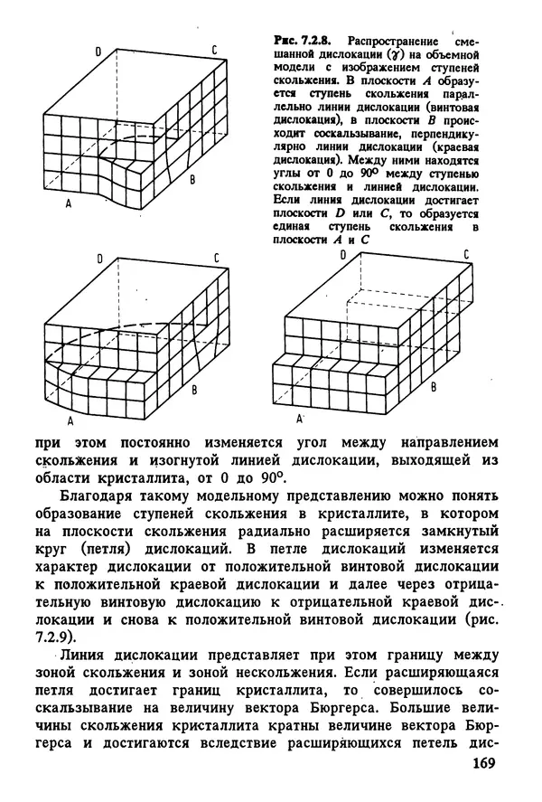 К. Шмитт-Томас - Металловедение для машиностроения. Справочник - Страница № 169