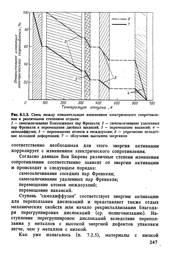 К. Шмитт-Томас - Металловедение для машиностроения. Справочник - Страница № 247