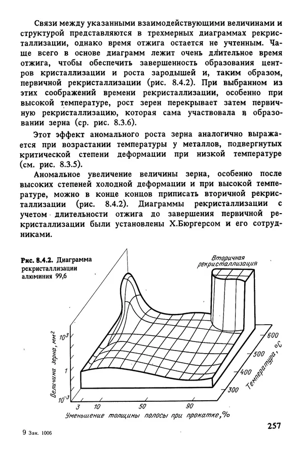 К. Шмитт-Томас - Металловедение для машиностроения. Справочник - Страница № 257