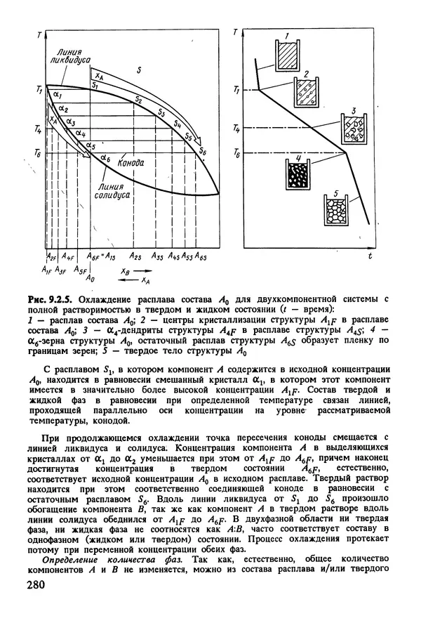 К. Шмитт-Томас - Металловедение для машиностроения. Справочник - Страница № 280