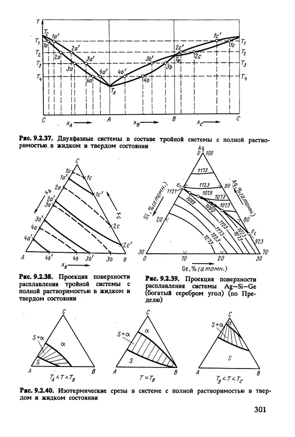 К. Шмитт-Томас - Металловедение для машиностроения. Справочник - Страница № 301