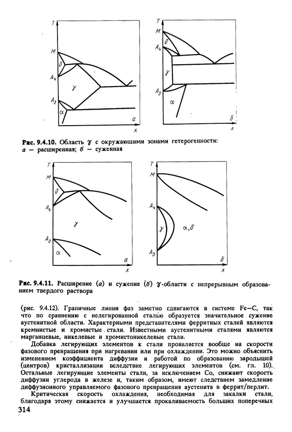 К. Шмитт-Томас - Металловедение для машиностроения. Справочник - Страница № 314