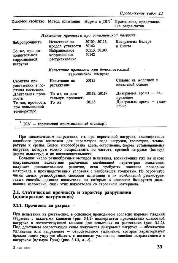 К. Шмитт-Томас - Металловедение для машиностроения. Справочник - Страница № 33