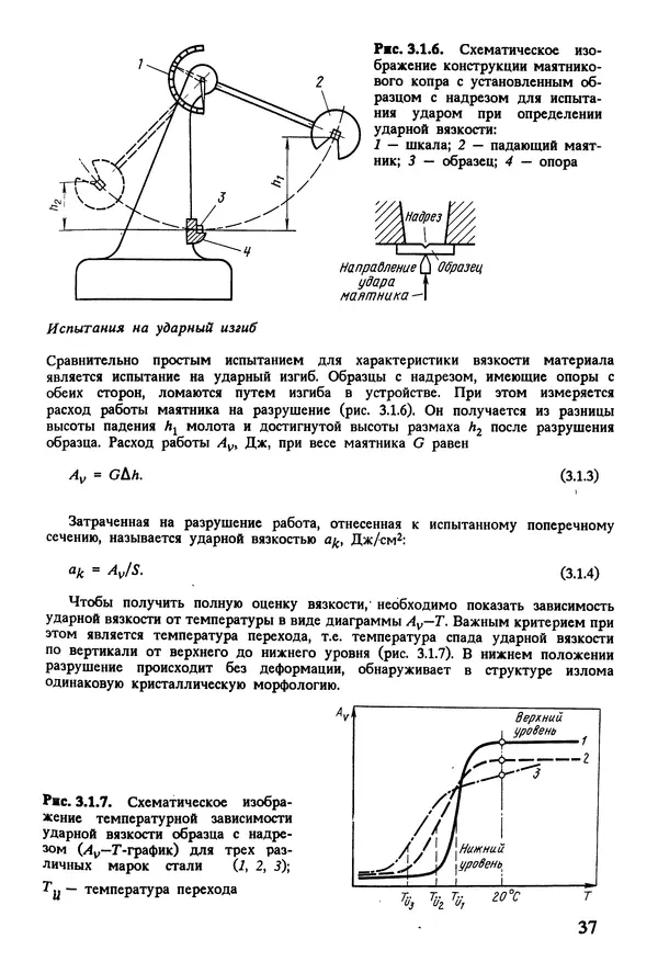 К. Шмитт-Томас - Металловедение для машиностроения. Справочник - Страница № 37