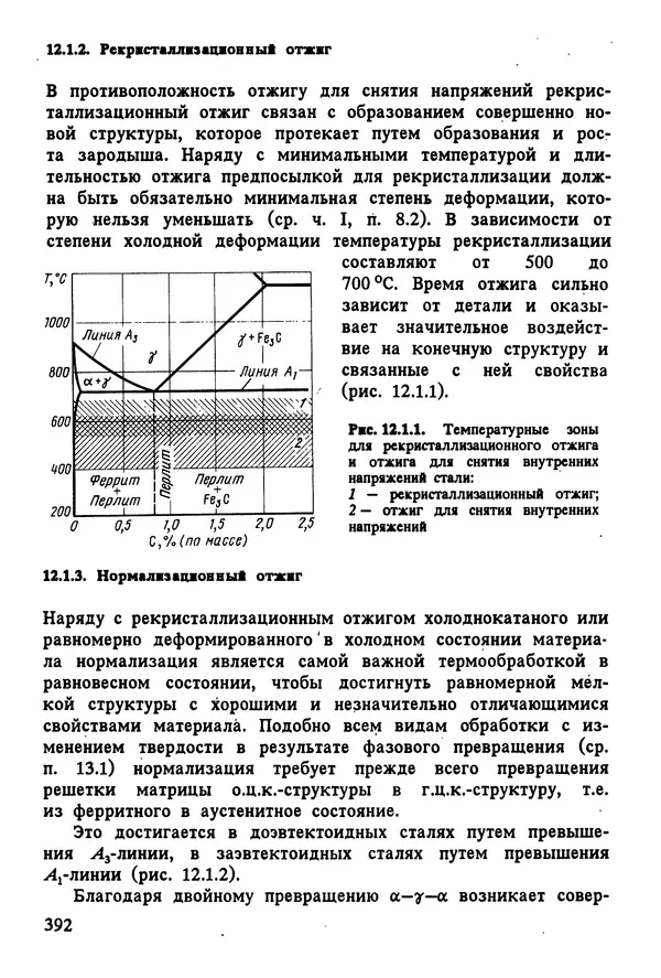 К. Шмитт-Томас - Металловедение для машиностроения. Справочник - Страница № 392