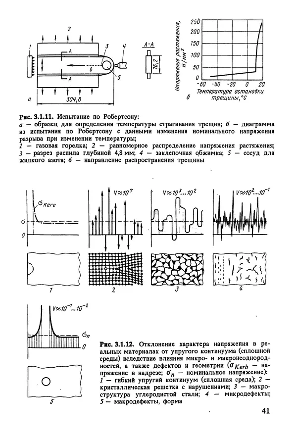 К. Шмитт-Томас - Металловедение для машиностроения. Справочник - Страница № 41