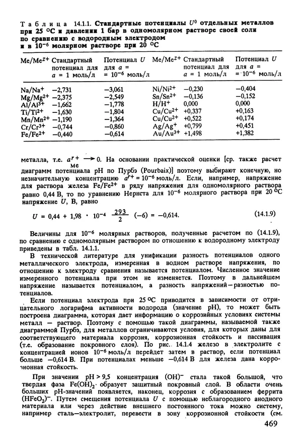 К. Шмитт-Томас - Металловедение для машиностроения. Справочник - Страница № 469