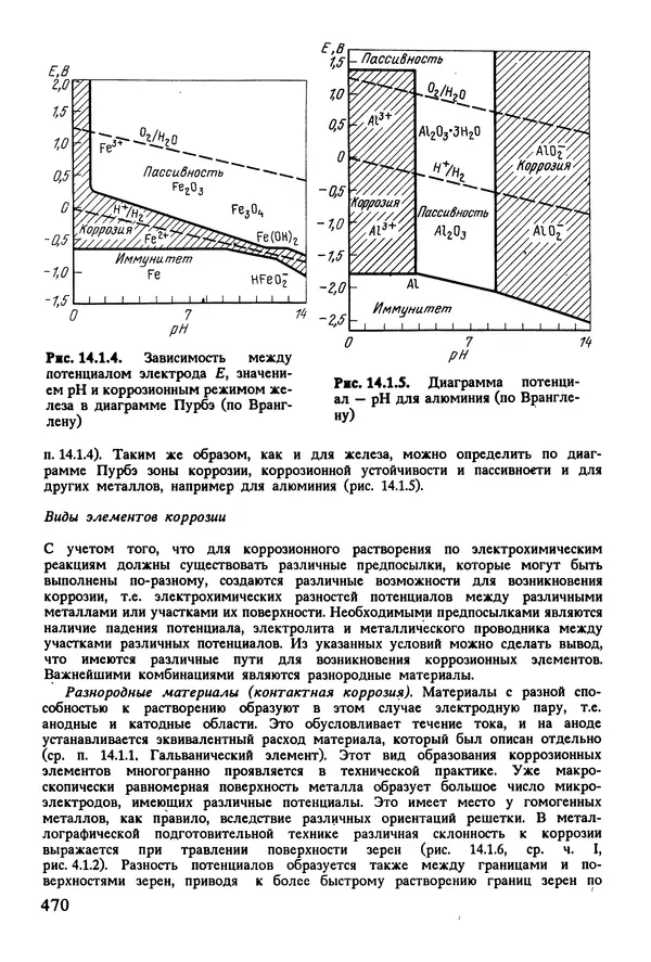 К. Шмитт-Томас - Металловедение для машиностроения. Справочник - Страница № 470