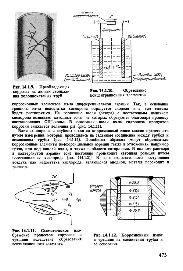 К. Шмитт-Томас - Металловедение для машиностроения. Справочник - Страница № 473