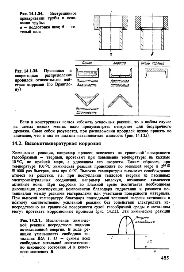 К. Шмитт-Томас - Металловедение для машиностроения. Справочник - Страница № 485