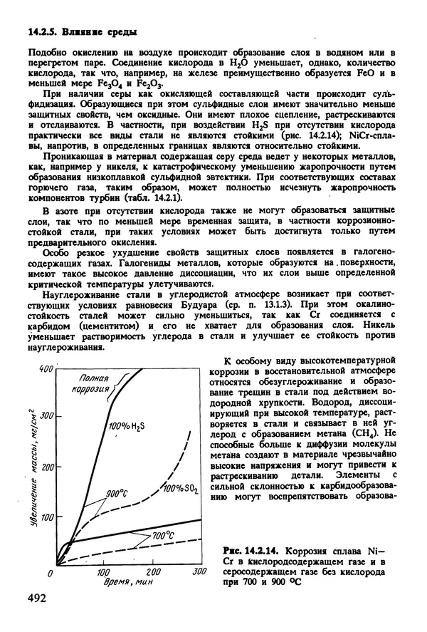 К. Шмитт-Томас - Металловедение для машиностроения. Справочник - Страница № 492