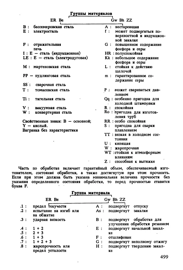 К. Шмитт-Томас - Металловедение для машиностроения. Справочник - Страница № 499