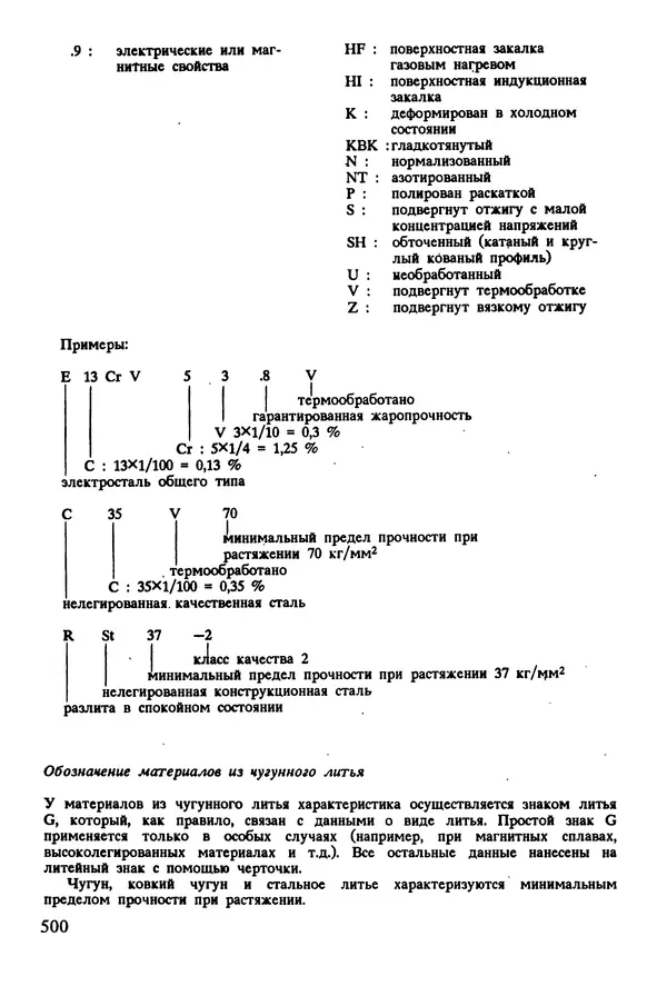 К. Шмитт-Томас - Металловедение для машиностроения. Справочник - Страница № 500