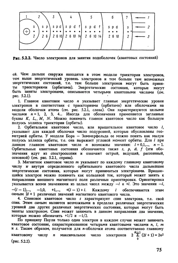 К. Шмитт-Томас - Металловедение для машиностроения. Справочник - Страница № 75