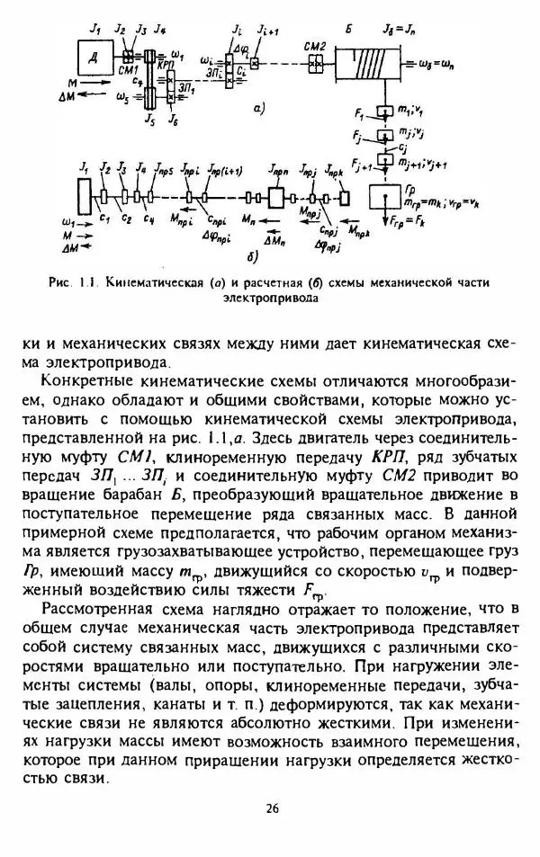 В. Ключев - Теория электропривода - Страница № 27 В. Ключев - Теория электропривода - Страница № 27