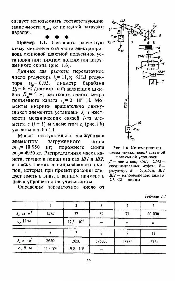 В. Ключев - Теория электропривода - Страница № 40 В. Ключев - Теория электропривода - Страница № 40
