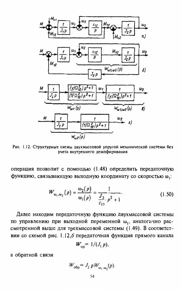 В. Ключев - Теория электропривода - Страница № 55 В. Ключев - Теория электропривода - Страница № 55
