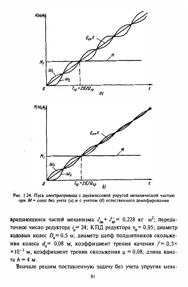 В. Ключев - Теория электропривода - Страница № 82 В. Ключев - Теория электропривода - Страница № 82
