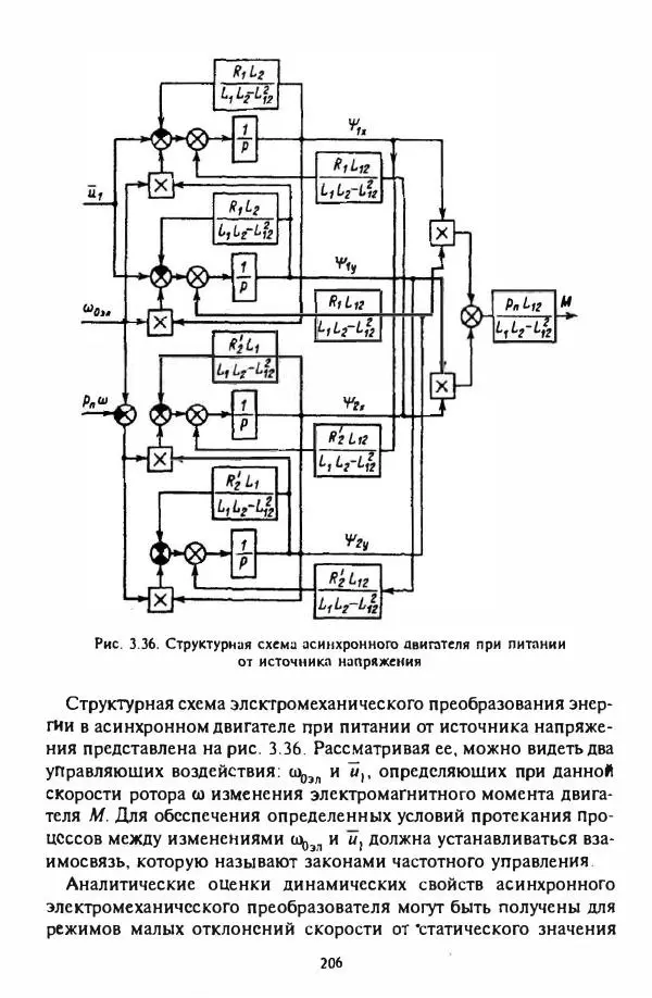 В. Ключев - Теория электропривода - Страница № 207 В. Ключев - Теория электропривода - Страница № 207