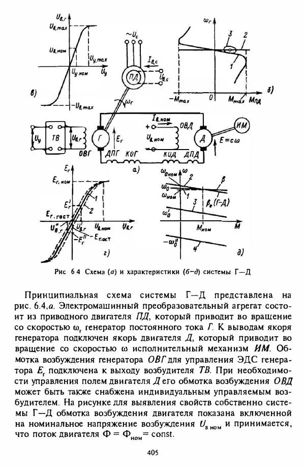 В. Ключев - Теория электропривода - Страница № 406 В. Ключев - Теория электропривода - Страница № 406
