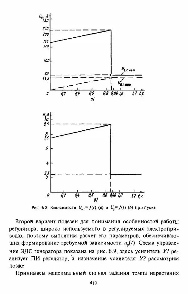 В. Ключев - Теория электропривода - Страница № 420 В. Ключев - Теория электропривода - Страница № 420
