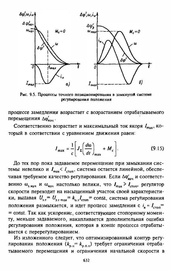 В. Ключев - Теория электропривода - Страница № 633 В. Ключев - Теория электропривода - Страница № 633