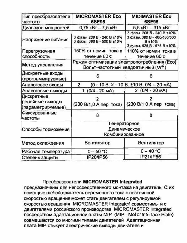 В. Ключев - Теория электропривода - Страница № 707 В. Ключев - Теория электропривода - Страница № 707