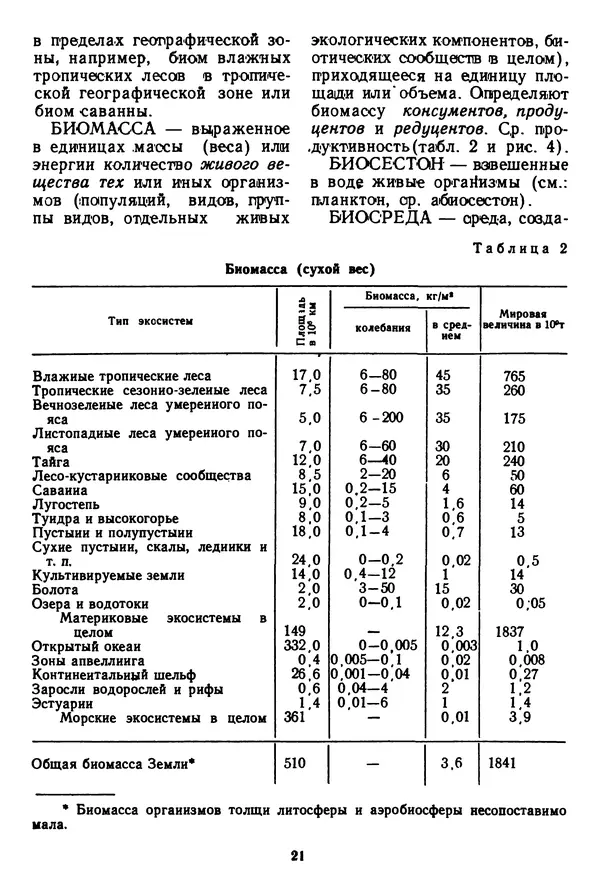Николай Реймерс - Азбука природы - Страница № 22