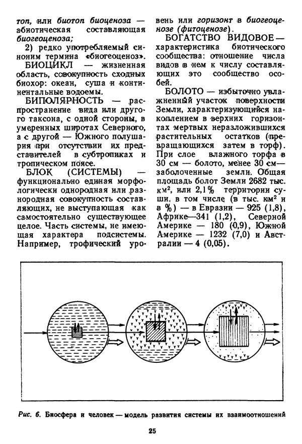 Николай Реймерс - Азбука природы - Страница № 26