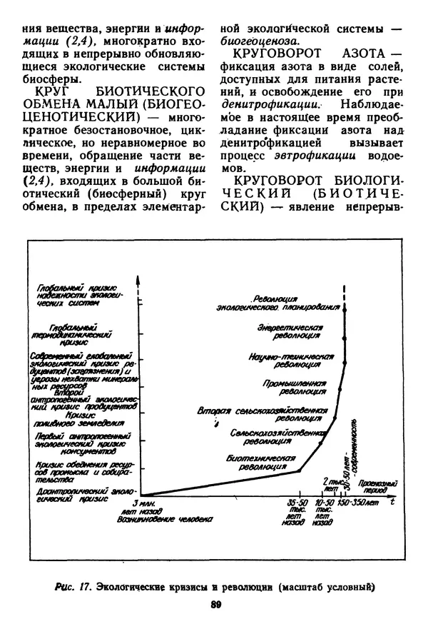 Николай Реймерс - Азбука природы - Страница № 90