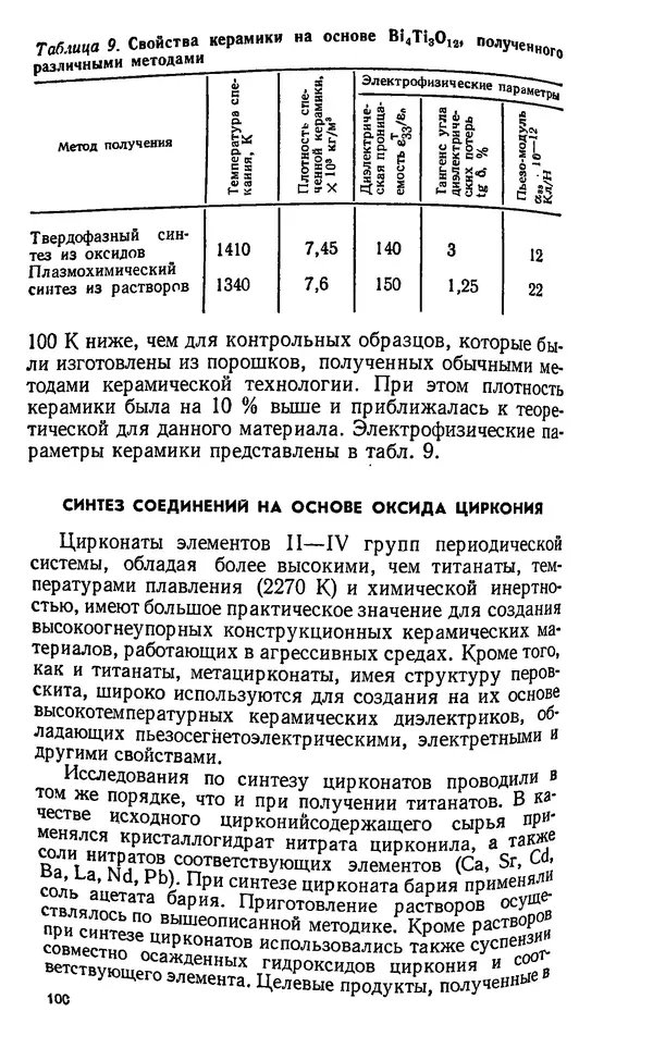 Юлий Краснокутский - Получение тугоплавких соединений в плазме - Страница № 101