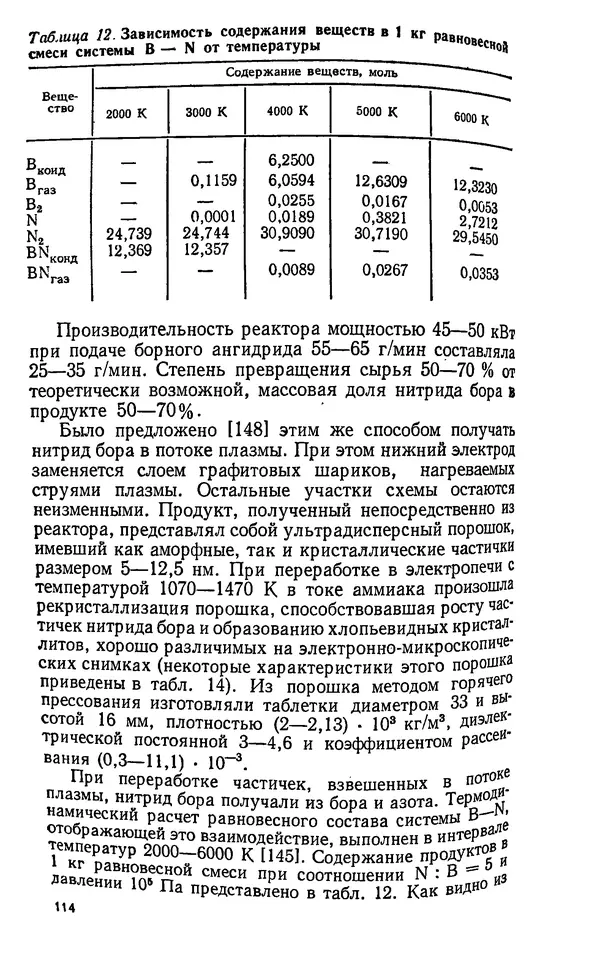 Юлий Краснокутский - Получение тугоплавких соединений в плазме - Страница № 115