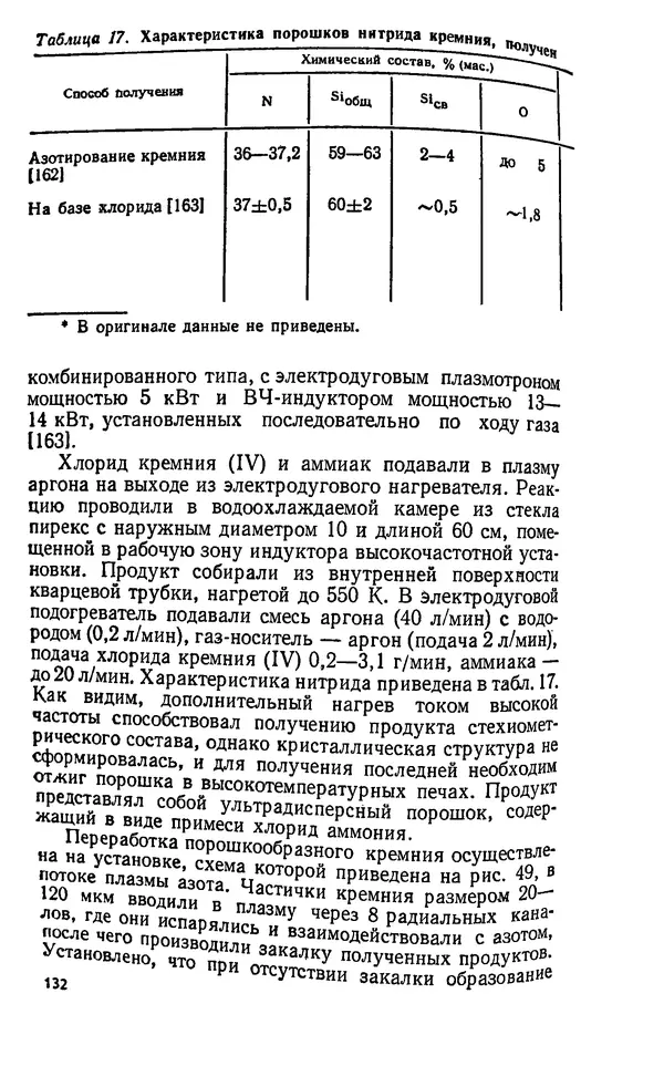 Юлий Краснокутский - Получение тугоплавких соединений в плазме - Страница № 133