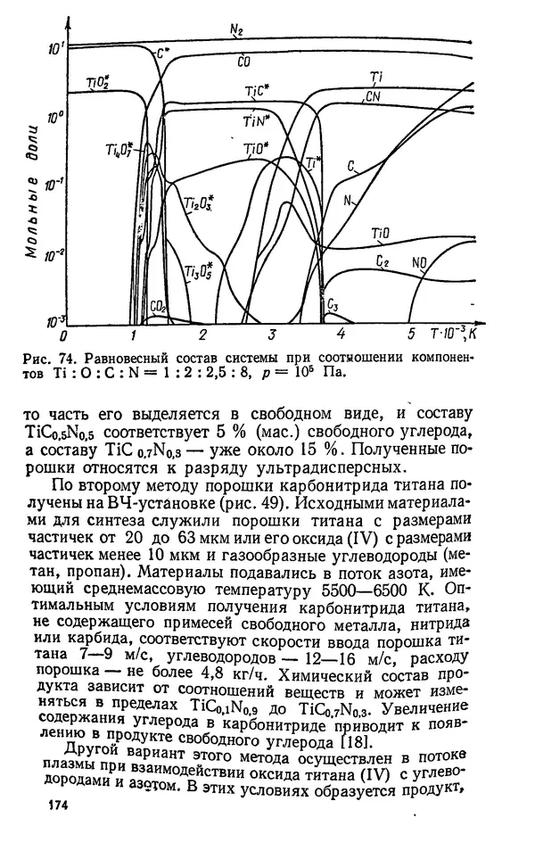 Юлий Краснокутский - Получение тугоплавких соединений в плазме - Страница № 175