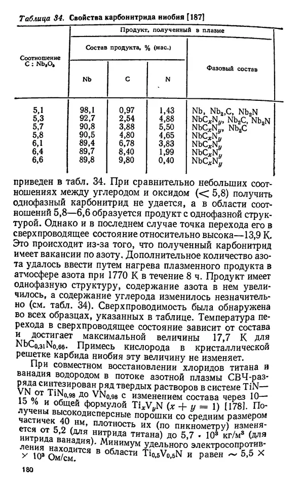 Юлий Краснокутский - Получение тугоплавких соединений в плазме - Страница № 181