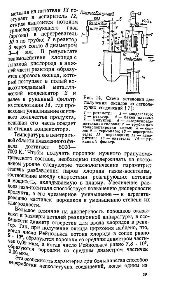 Юлий Краснокутский - Получение тугоплавких соединений в плазме - Страница № 60