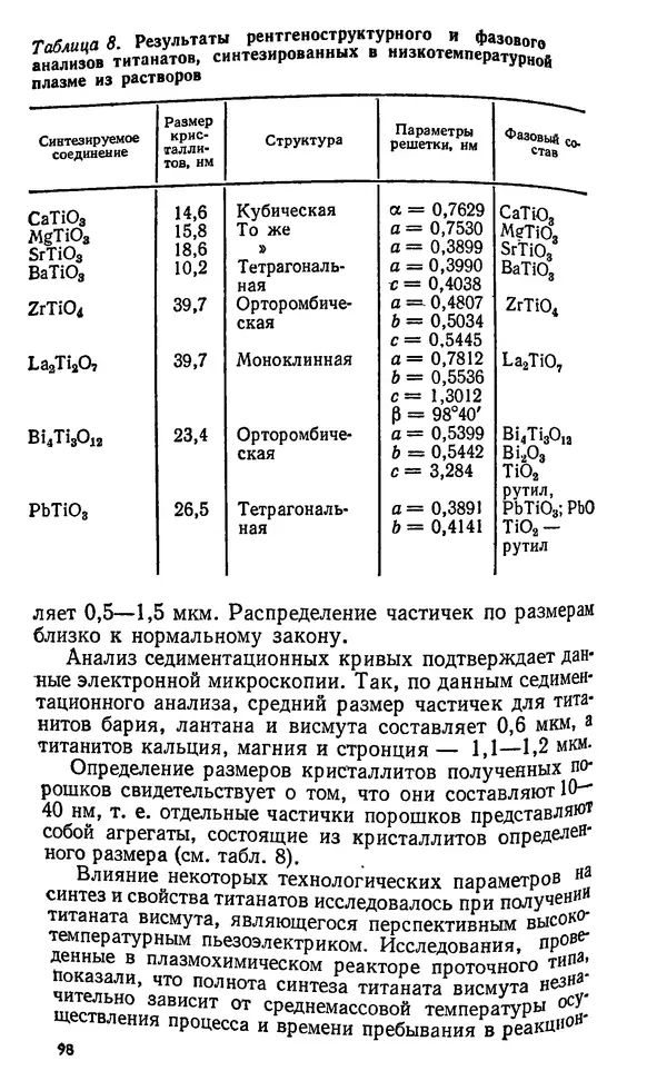 Юлий Краснокутский - Получение тугоплавких соединений в плазме - Страница № 99