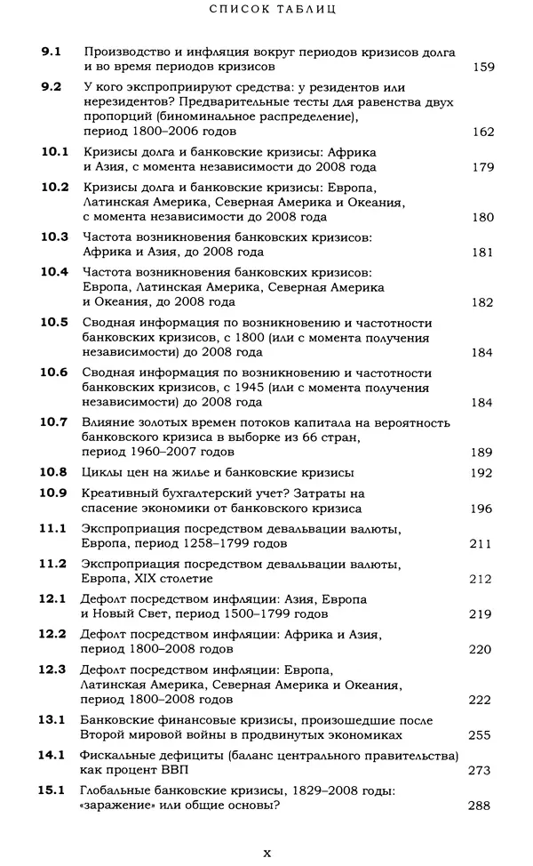 Кеннет Рогофф - На этот раз все будет иначе. Восемь столетий финансового безрассудства. - Страница № 10